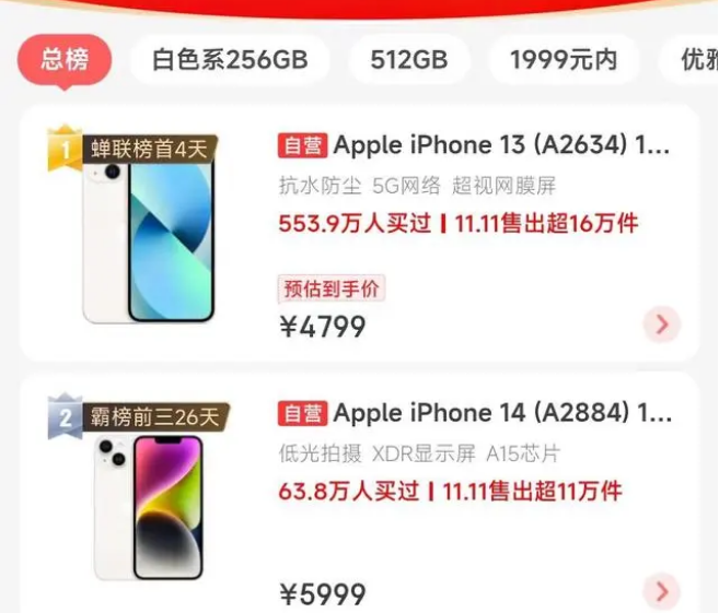 进贤苹果14维修分享iPhone14配置不如同价位的安卓还能大卖 