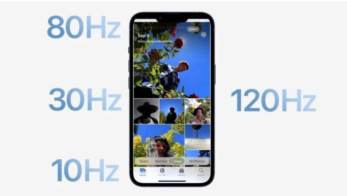 进贤苹果14维修分享iPhone 14有高刷吗 