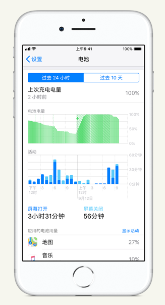 进贤苹果手机维修分享iPhone 在夜间待机时耗电异常怎么办 