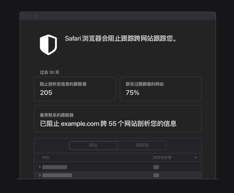 进贤苹果手机维修分享如何在 Safari 浏览器中查看和打开隐私报告 