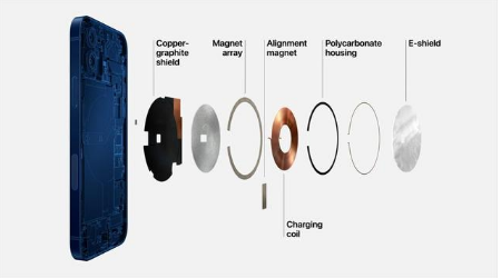 进贤苹果手机维修分享iPhone 12真的会威胁身体健康吗 